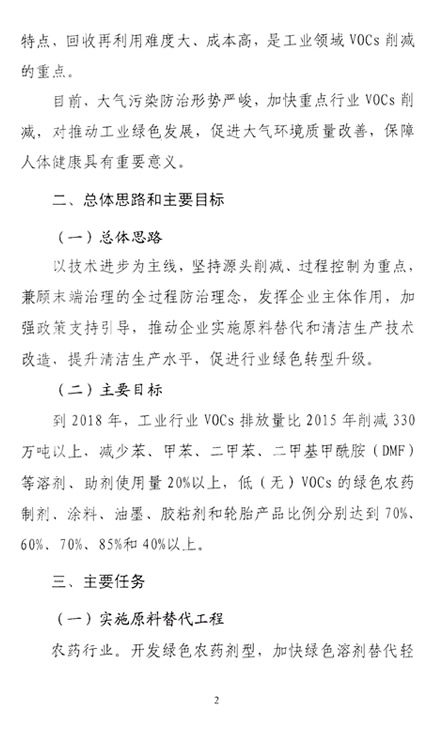 重點行業揮發性有機物削減行動計劃_頁面_2.jpg