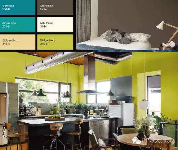 PPG公布2017年色彩流行趨勢 四個主題各有精彩