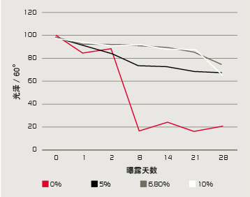 圖片.png 圖片.png