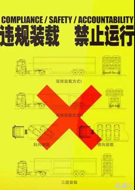 國(guó)家公布“限載令”,所有原材料上漲達(dá)10%!