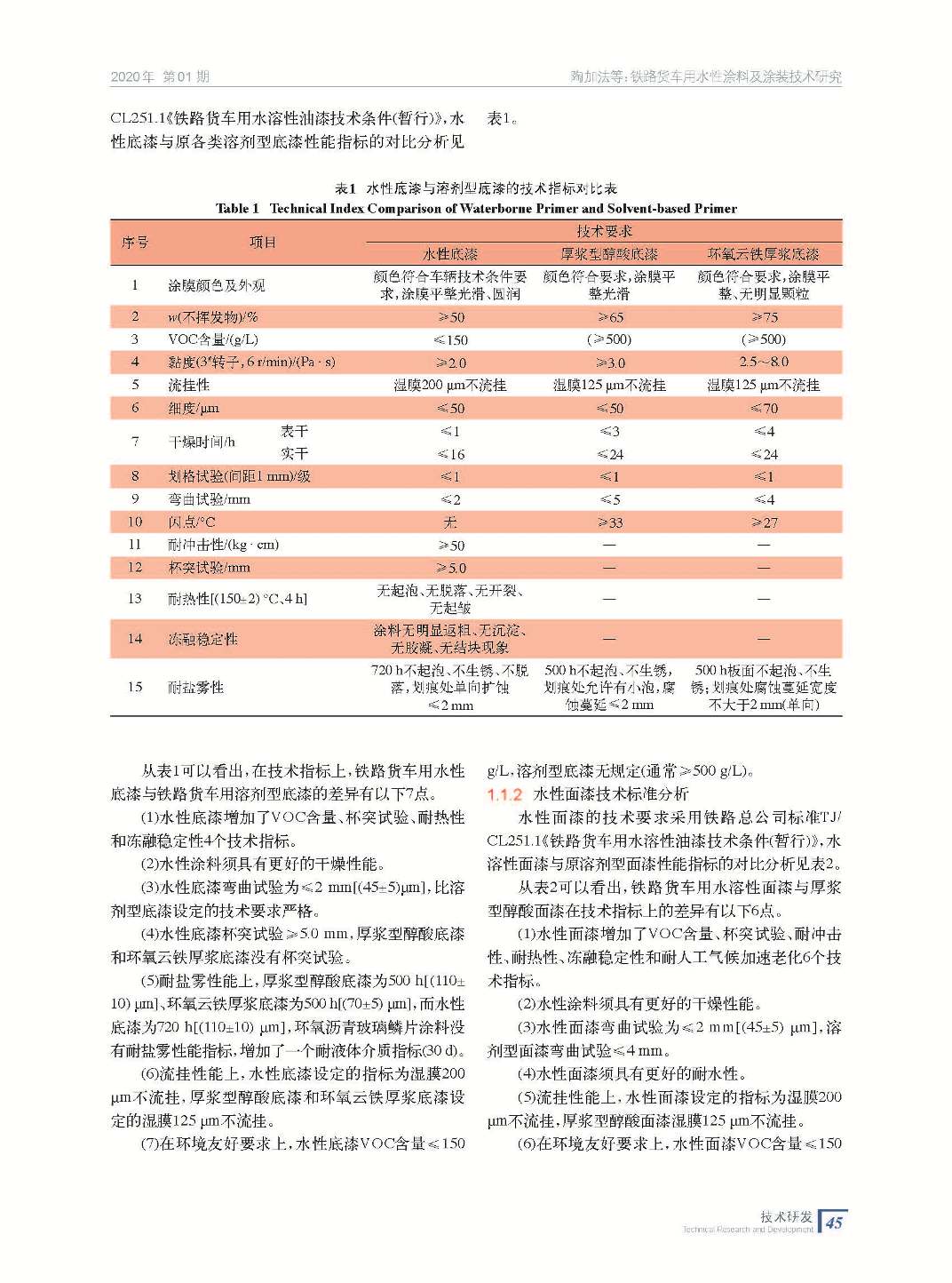 202001內文_頁面_45.jpg