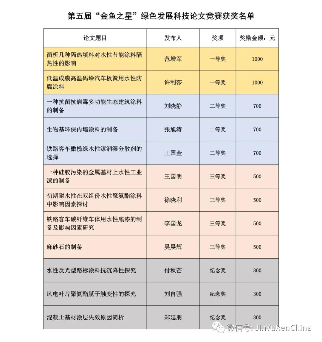 圖片2.png 圖片2.png